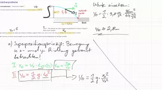 Video: Aufgabe | Gärtnerprobleme