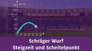 Video: Schräger Wurf | Steigzeit und Scheitelpunkt
