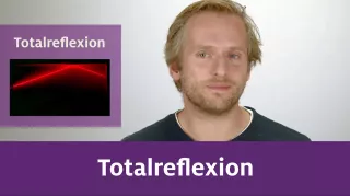 Video: Totalreflexion