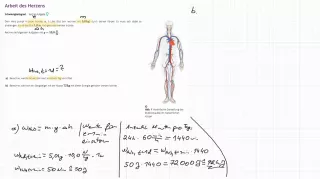 Video: Aufgabe | Arbeit des Herzens