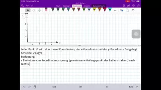 Video: Das rechtwinklige Koordinatensystem
