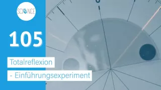 Video: Totalreflexion - Einstiegsexperiment