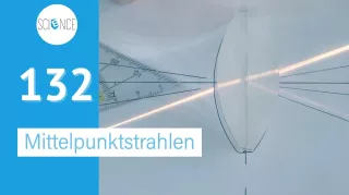 Video: Sammellinsen: Mittelpunktstrahlen