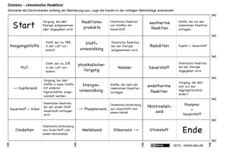 Lernspiel: Domino: Grundbegriffe der chemischen Reaktion