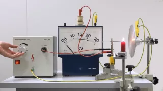 Video: Elektrischer Wind
