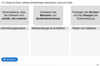Lernspiel: G1-3 Drag and Drop: Software-Entwicklungs-Lebenszyklus. Quiz zum Video