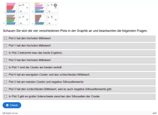 Lernspiel: C8-4 Multiple Choice: Interpretation der Silhouettenplots. Quiz zum Video