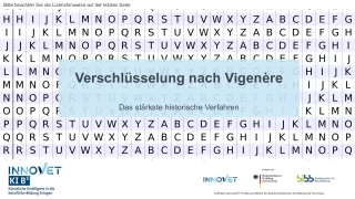 Presentation: B5-3 Verschlüsselung nach Vigenère - Das stärkste historische Verfahren. Folien zum Video