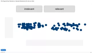 Lernspiel: C8-3 Drag and Drop: relevante vs. irrelevante Dimensionen (2/3). Quiz zum Video