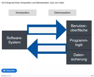 Lernspiel: G3-3 Drag and Drop: Komposition und Dekomposition. Quiz zum Video