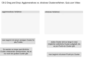 Lernspiel: C8-2 Drag and Drop: agglomeratives vs. divisives Clusterverfahren. Quiz zum Video