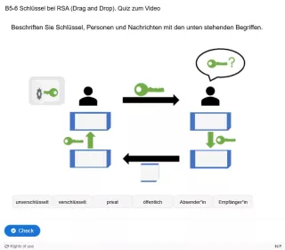 Lernspiel: B5-6 Schlüssel bei RSA. Quiz zum Video