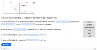 Lernspiel: C8-3 Drag the Word: alte vs. neue Dimensionen. Quiz zum Video