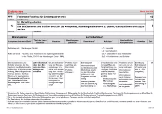 Unterrichtsplanung: Zielanalyse Lernfeld 12 - Im Marketing arbeiten (PDF, barrierefrei)
