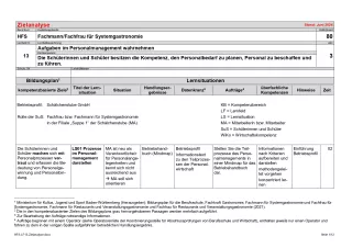 Unterrichtsplanung: Zielanalyse Lernfeld 13 - Aufgaben im Personalmanagement wahrnehmen (DOCX)