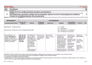 Unterrichtsplanung: Zielanalyse Lernfeld 13 - Buffets mit Fisch und Meeresfrüchten herstellen und präsentieren (PDF, barrierefrei)
