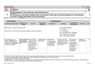 Unterrichtsplanung: Zielanalyse Lernfeld 12 - Speisenangebote für Veranstaltungen gastorientiert planen (DOCX)