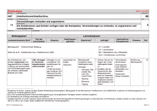 Unterrichtsplanung: Zielanalyse Lernfeld 13 - Veranstaltungen verkaufen und organisieren (PDF, barrierefrei)
