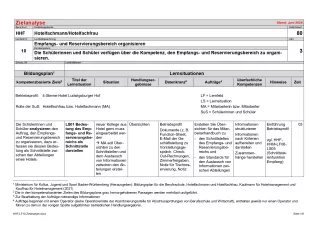 Unterrichtsplanung: Zielanalyse Lernfeld 10 - Empfangs- und Reservierungsbereich organisieren (DOCX)