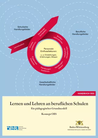 Broschuere: Lernen und Lehren an beruflichen Schulen - ein pädagogisches Grundmodell