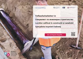 Arbeitsblatt: Tiefbaufacharbeiter/-in | Die wichtigsten Begriffe (Polnisch, Rumänisch, Bulgarisch)