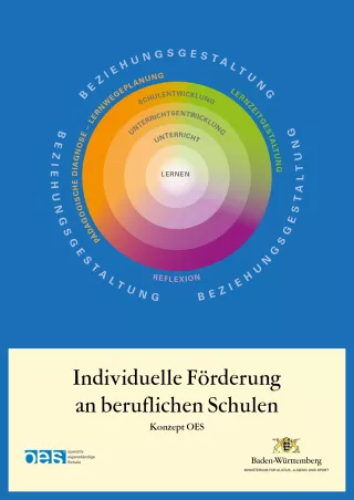 Broschuere: Individuelle Förderung an beruflichen Schulen: Konzept OES