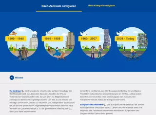 Webseite: EU-Zeitstrahl