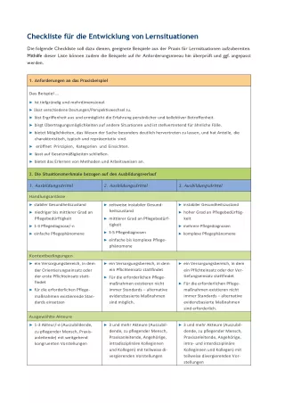 Unterrichtsplanung: Handreichung für die Pflegeausbildung am Lernort Pflegeschule | Checkliste für die Entwicklung von LS