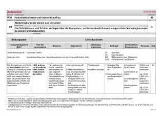 Unterrichtsplanung: Zielanalyse Lernfeld 9 - Marketingkonzepte planen und umsetzen (DOCX)