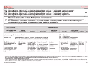 Unterrichtsplanung: Zielanalyse - Lernfeld 7 - Medien aus Datenquellen zu einem Medienprodukt zusammenführen (PDF, barrierefrei)