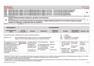 Unterrichtsplanung: Zielanalyse - Lernfeld 6 - Digitale Medienprodukte konzipieren, gestalten und realisieren (DOCX)