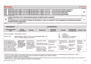 Unterrichtsplanung: Zielanalyse - Lernfeld 8 - Logos entwickeln und in Gestaltungskonzepten projektorientiert umsetzen (DOCX)