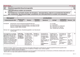 Unterrichtsplanung: Zielanalyse Lernfeld 10 - Jahresabschlüsse erstellen und auswerten (DOCX)