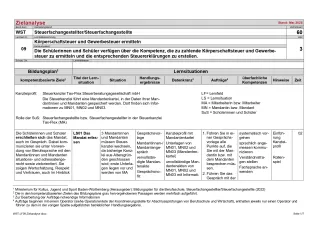 Unterrichtsplanung: Zielanalyse Lernfeld 9 - Körperschaftsteuer und Gewerbesteuer ermitteln (DOCX)