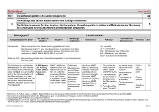 Unterrichtsplanung: Zielanalyse Lernfeld 11 - Verwaltungsakte prüfen, Rechtsbehelfe und Anträge vorbereiten (PDF, barrierefrei)