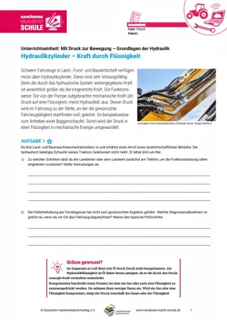 Arbeitsblatt: Was ist Hydraulik? | Ergänzendes Arbeitsblatt: Hydraulikzylinder – Kraft durch Flüssigkeit