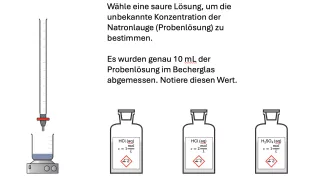 Simulation: Titrationssimulator