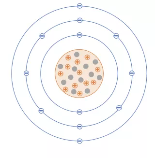 Simulation: Elektronengasmodell