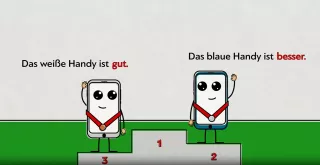 Video: Integrierte Grammatik: Steigerung der Adjektive (Animation)