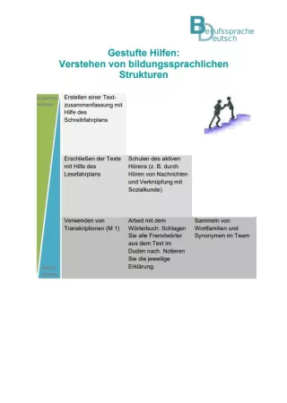 Sonstiges: Lernstandsfeststellung: Bildungssprachliche Strukturen: Gestufte Hilfen