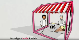 Video: Integrierte Grammatik: Lokale Präpositionen im Akkusativ (Animation)
