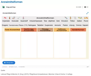 Interaktion: Arzneimittelformen