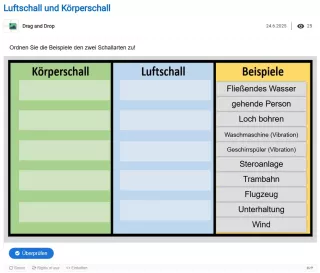 Interaktion: Luftschall und Körperschall