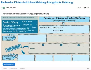 Interaktion: Rechte des Käufers bei Schlechtleistung (mangelhafte Lieferung)