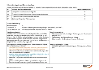 Unterrichtsbaustein: Betriebsprüfung einer Wärmepumpe