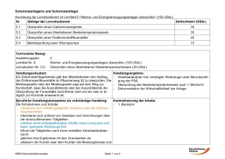 Unterrichtsbaustein: Überprüfen eines ölbetriebenen Niedertemperaturkessels