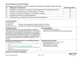 Unterrichtsbaustein: Energetische Aufnahme eines Bestandsgebäudes