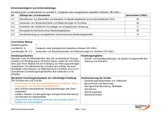 Unterrichtsbaustein: Anwenden von Skizziertechniken und Maßordnungen im Hochbau