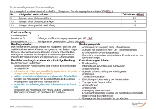 Unterrichtsbaustein: Reinigen einer gewerblichen Lüftung
