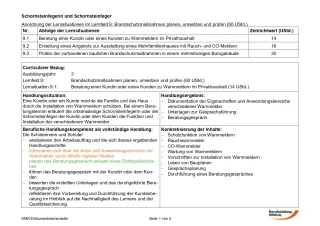 Unterrichtsbaustein: Beratung einer Kundin oder eines Kunden zu Warnmeldern im Privathaushalt